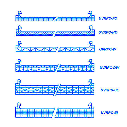 Profiles of polycarbonate roofing sheet