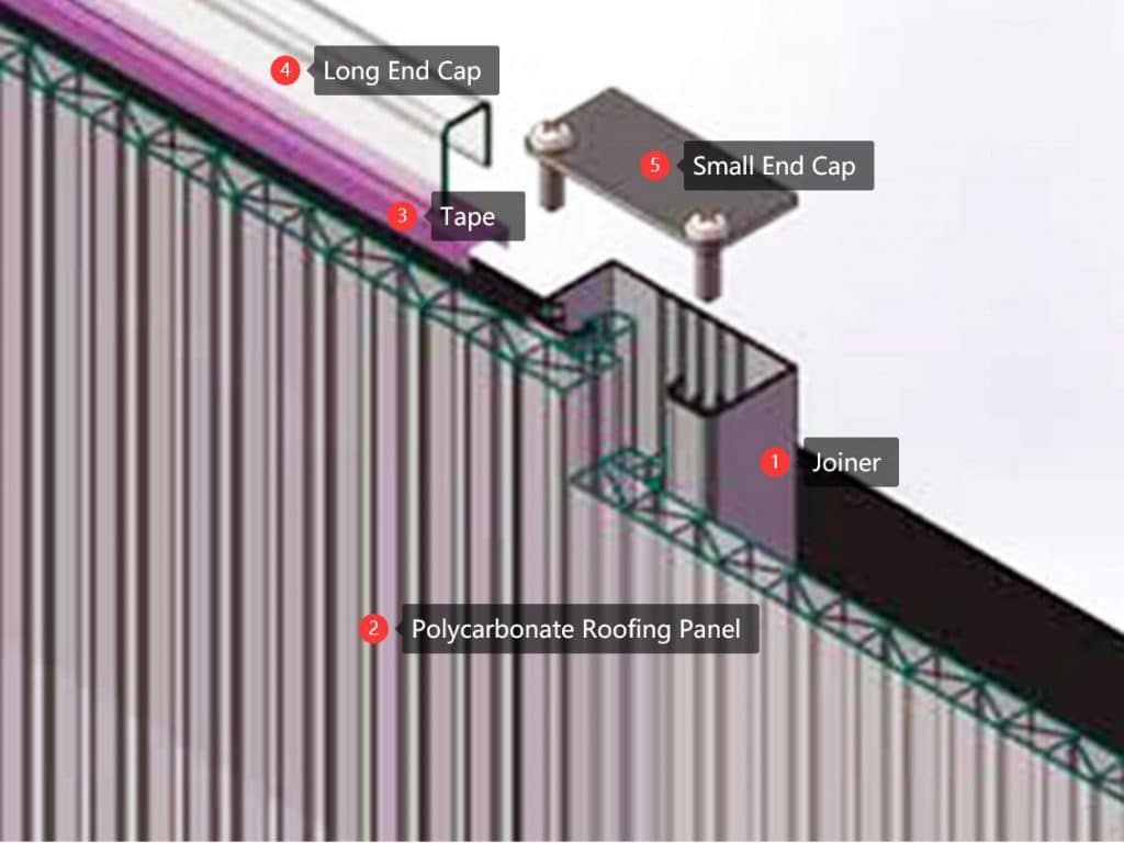 Install polycarbonate roofing ststem