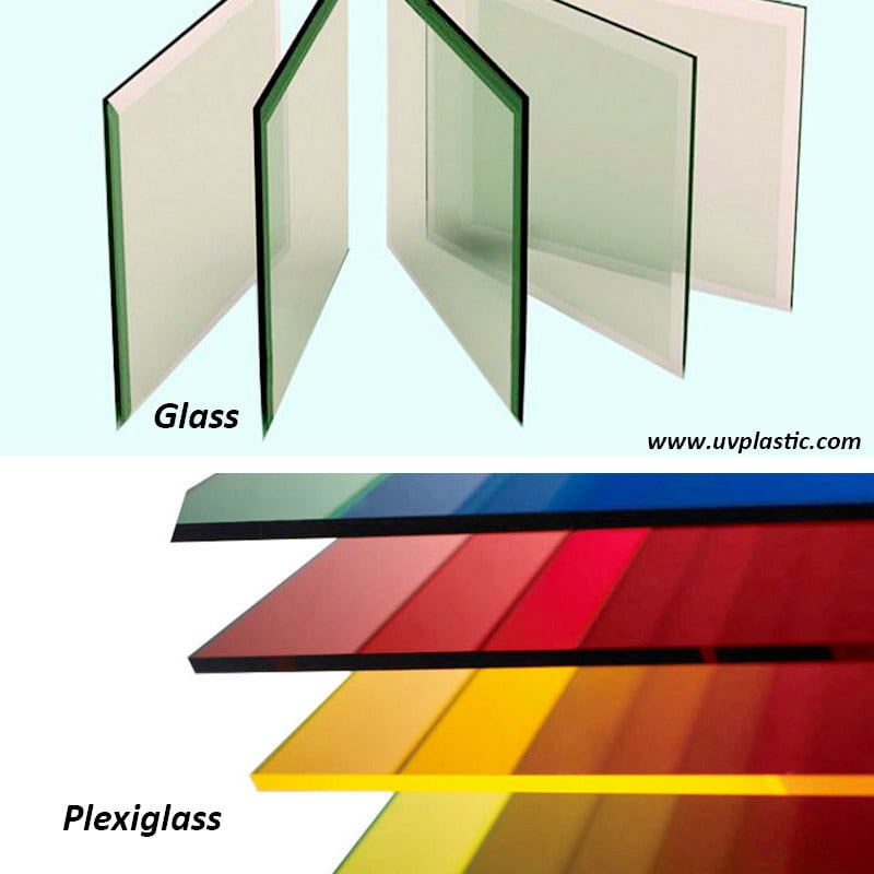 Difference Plexiglass sheet vs Glass