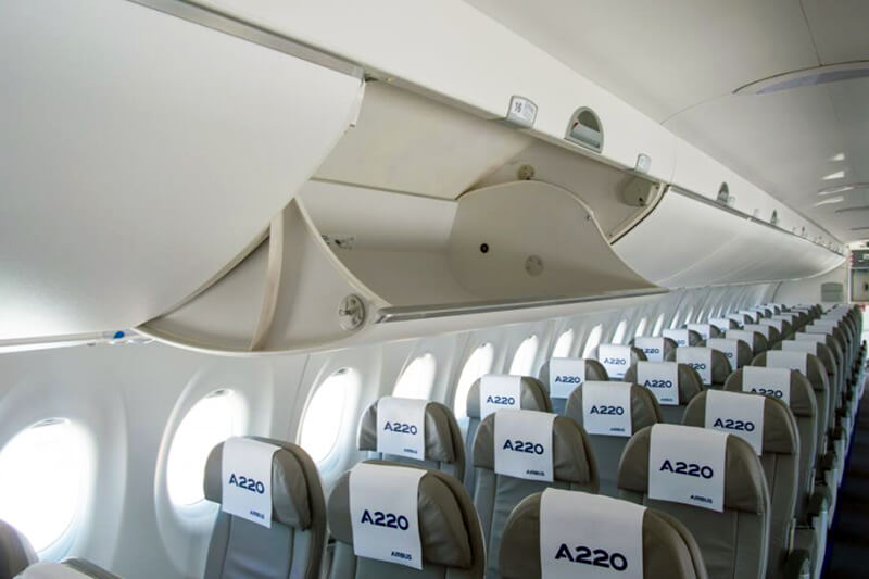 Polycarbonat für Fenster in Flugzeugen