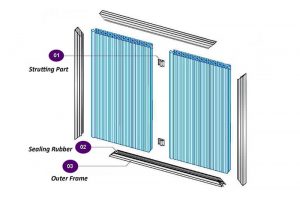 Accessories of polycarbonate facade system
